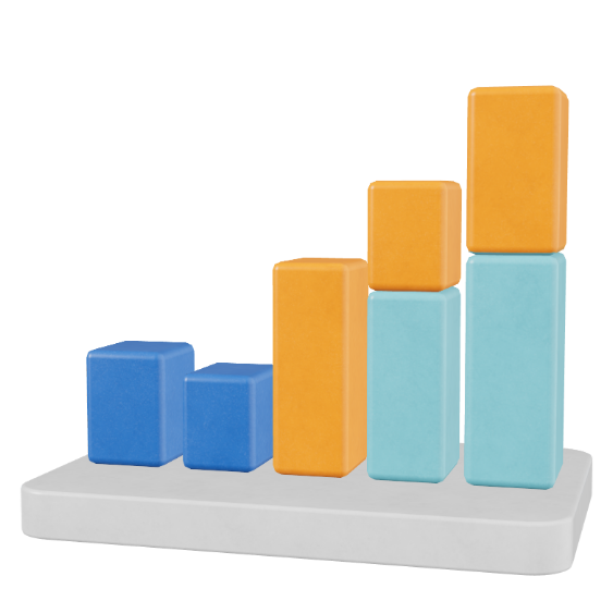 ROI and Business Impact