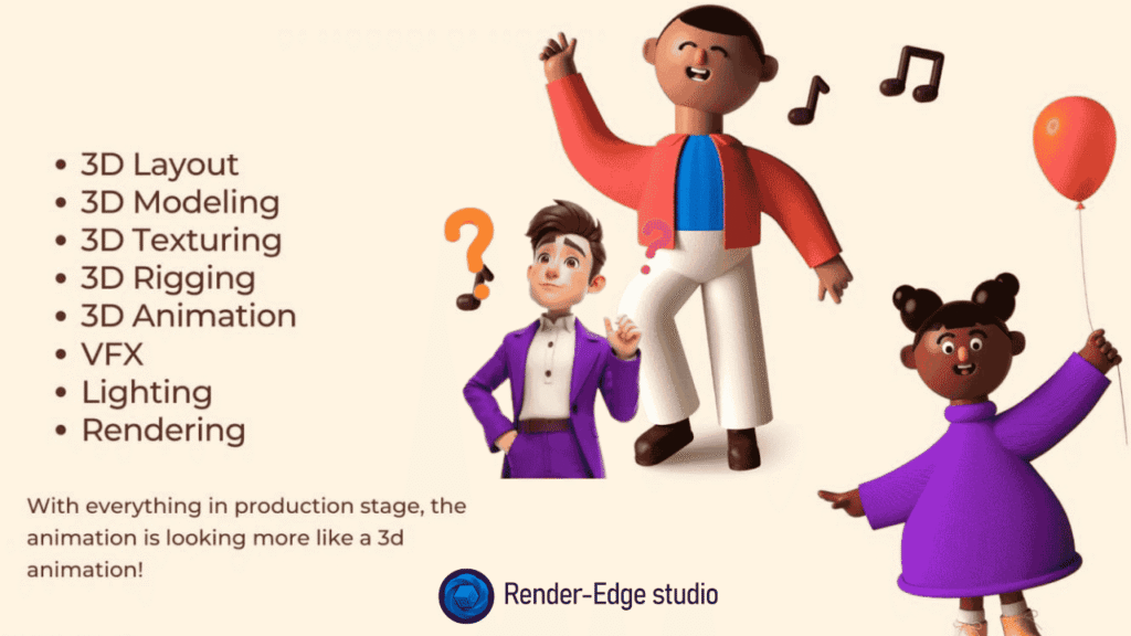 3D Animation Production Process