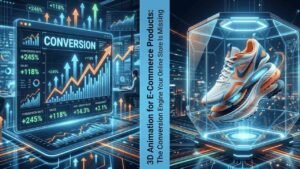 3d animation for e-commerce products